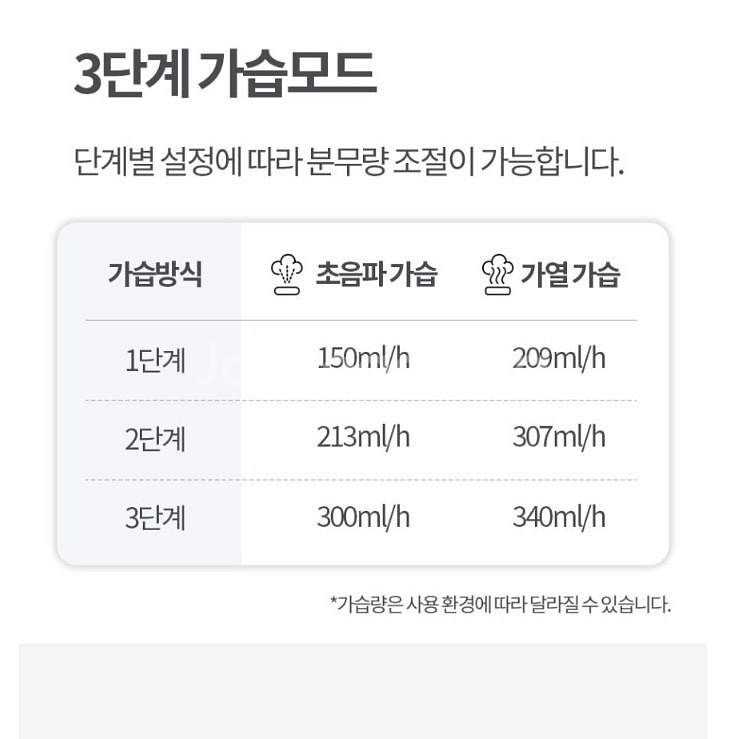 리큅 퓨어 복합식 초음파 가열식 가습기--3