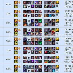 LOL 리그오브레전드 롤맡김듀오대리배치강의