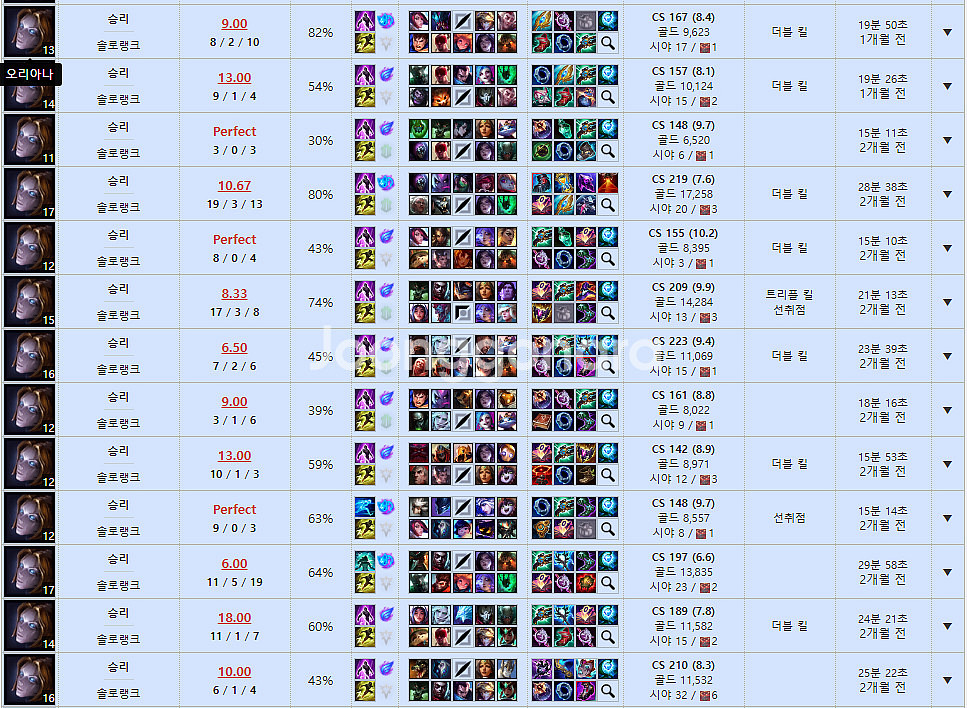 롤 듀오대리맡김배치바로시작 LOL 7+1--3