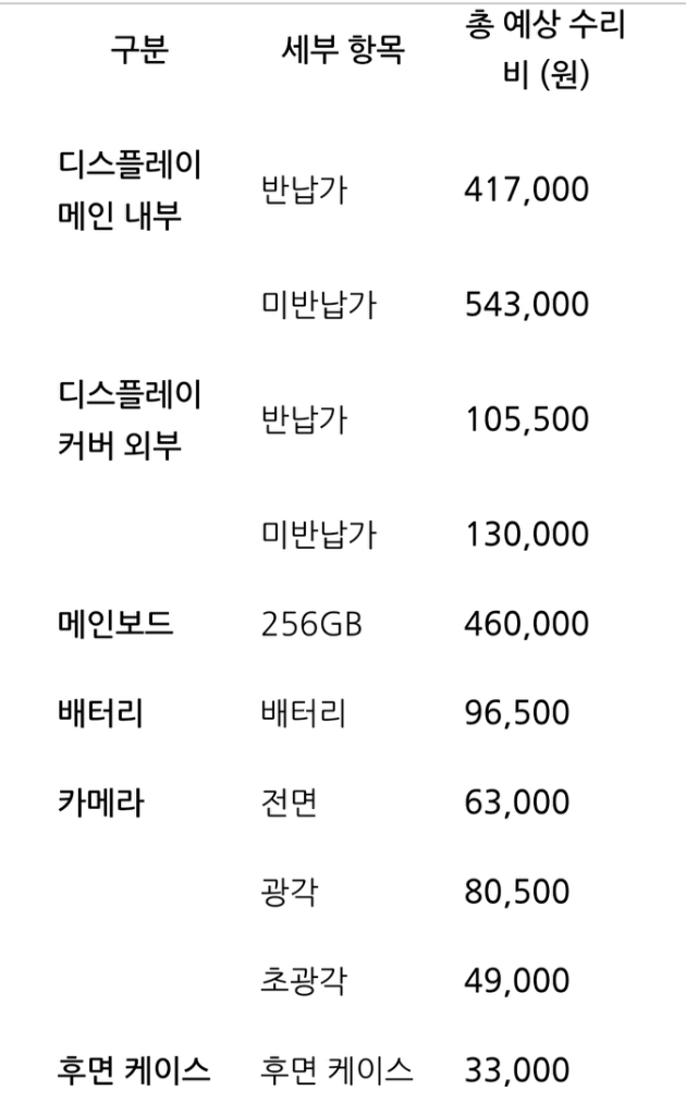 Z플립2.3.4 F707 F711 F721 메인보드 이미지