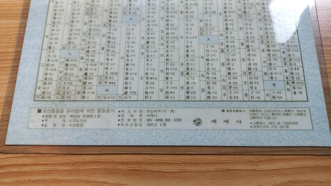 아동 아이들 고전문구 책받침 레트로 사진 인테리어 이미지