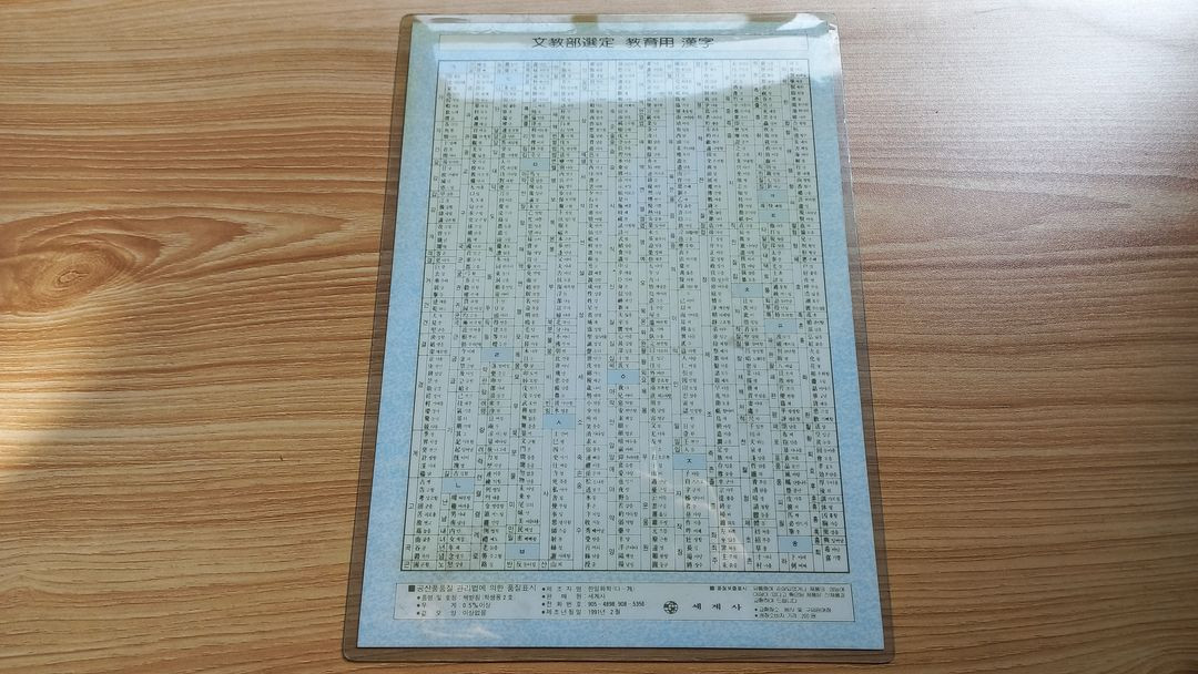 아동 아이들 고전문구 책받침 레트로 사진 인테리어 이미지