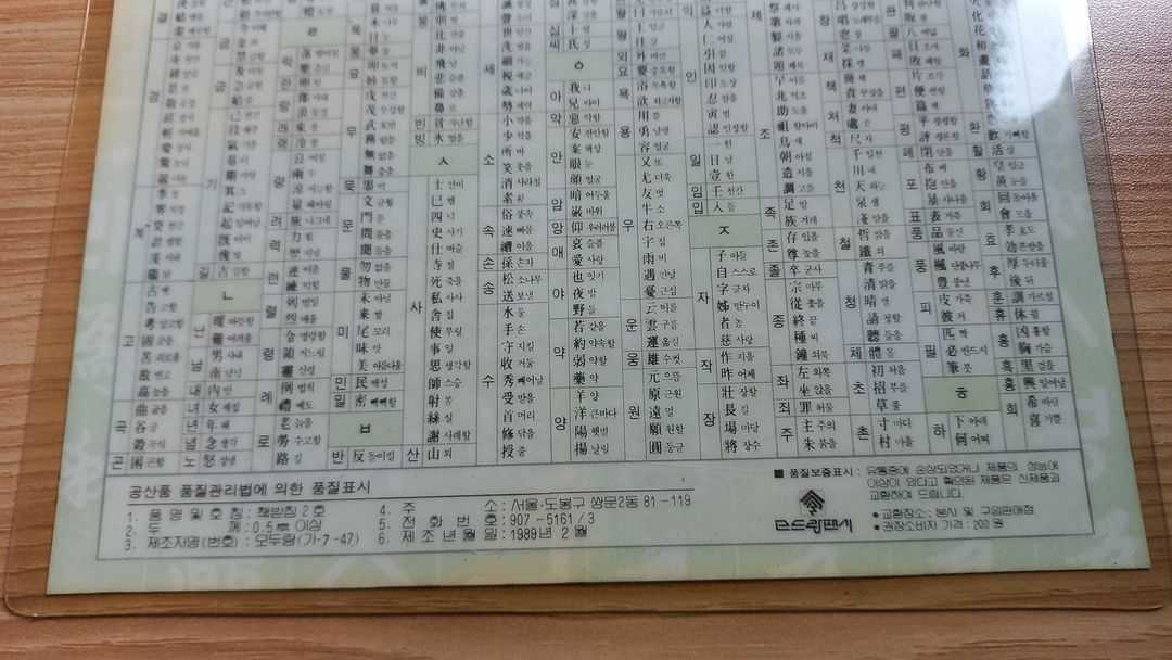 80년대 고전책받침 문구 레틀 추억 빈티지 이미지