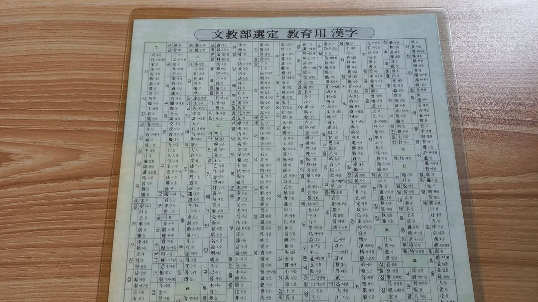 80년대 고전책받침 문구 레틀 추억 빈티지 이미지