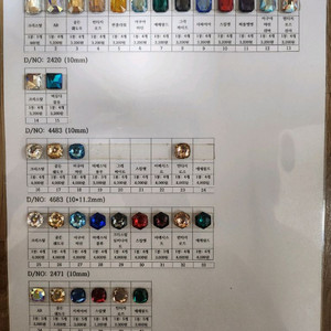 정품 스와로브스키 &V컷 &명품파츠 (네일/새상품)