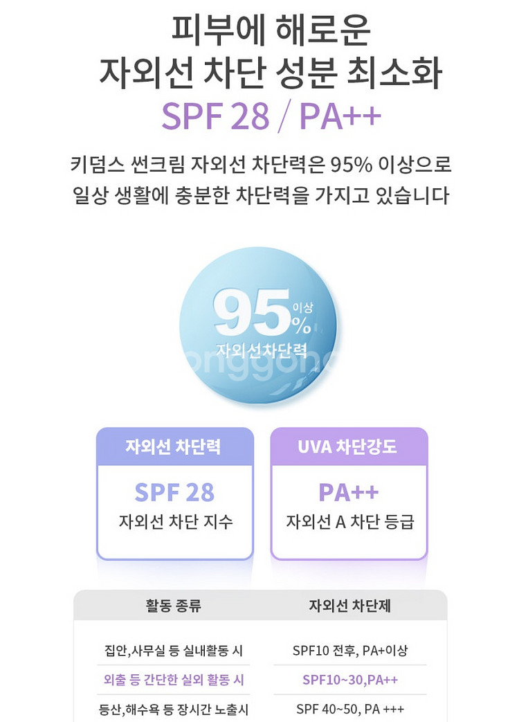 키덤스 유기농 라벤더 선크림 50ml 썬크림 아기 유아 키즈 미백, 자외선 차단--8