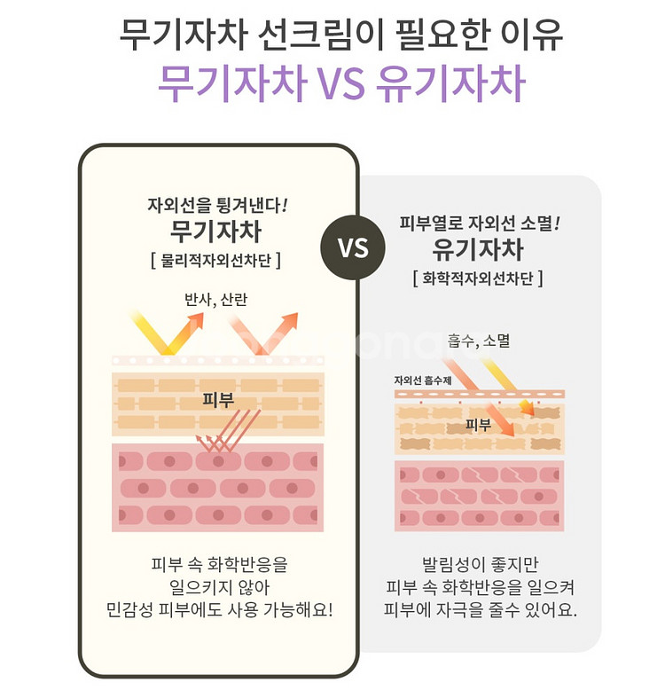 키덤스 유기농 라벤더 선크림 50ml 썬크림 아기 유아 키즈 미백, 자외선 차단--9