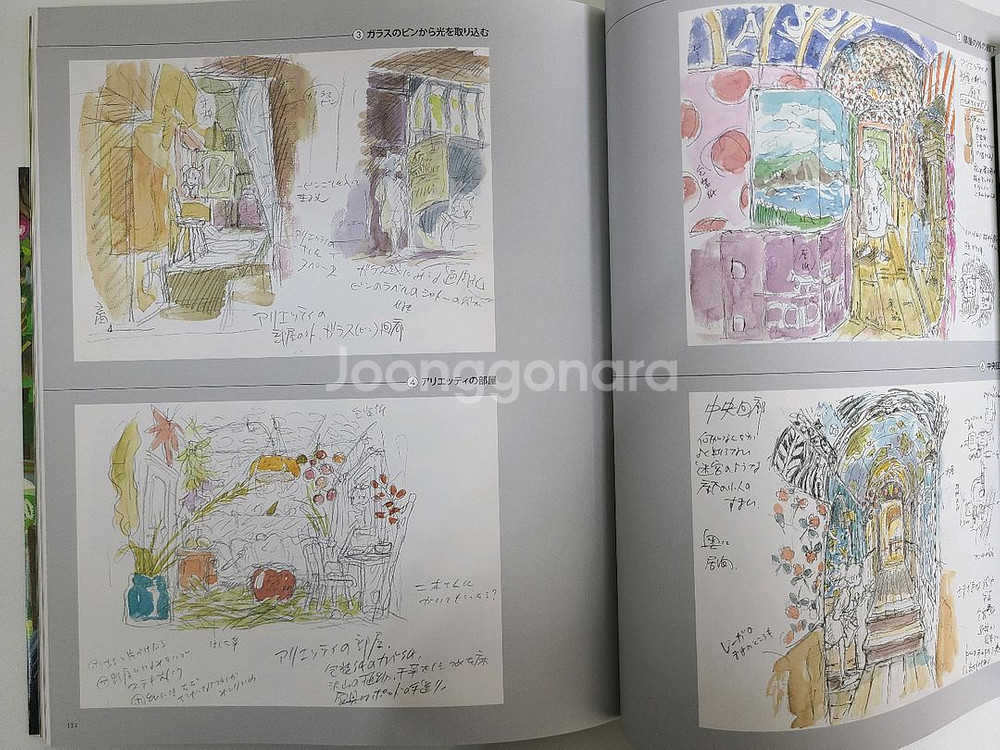 지브리 마루밑 아리에티 전시회 미술 아트북--5
