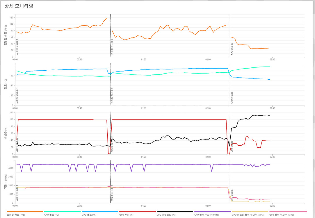 (안산)라이젠5 5600, RTX3070 컴퓨터 본체--6