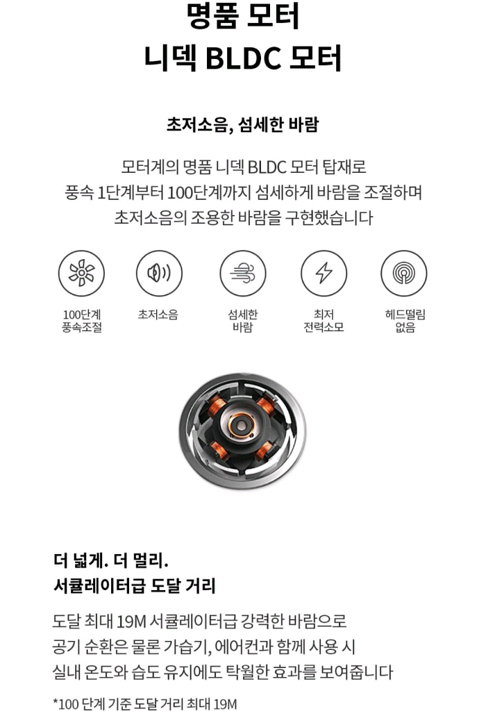 (새상품/급) 미로 유선+무선 스마트 선풍기 + iot--6