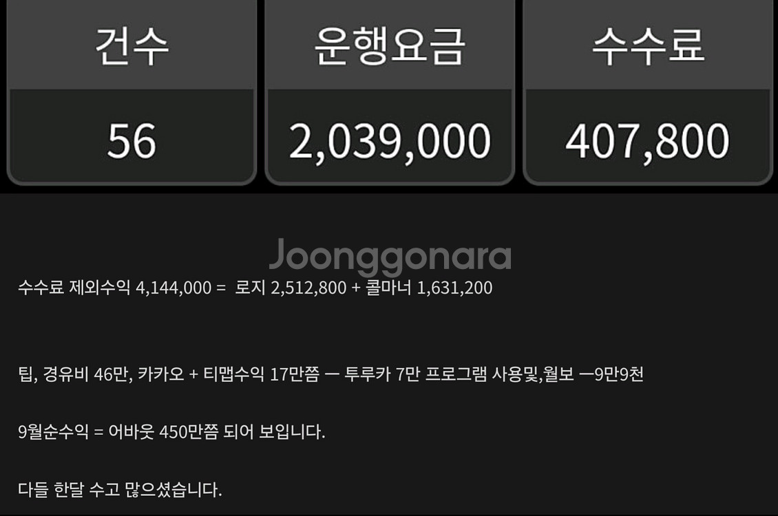 위페드 미니10 판매합니다--6