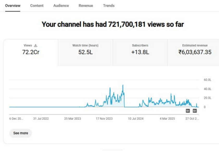 138만명 구독자 유튜브 채널--0