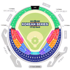 2025 한국시리즈 5차전 양도
