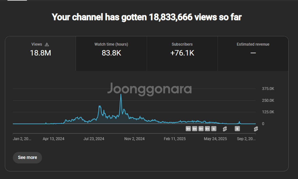 7.5만명 구독자 유튜브 채널--0