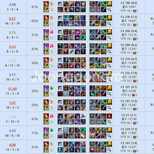 바로시작! 롤맡김듀오대리배치강의개인 7+1