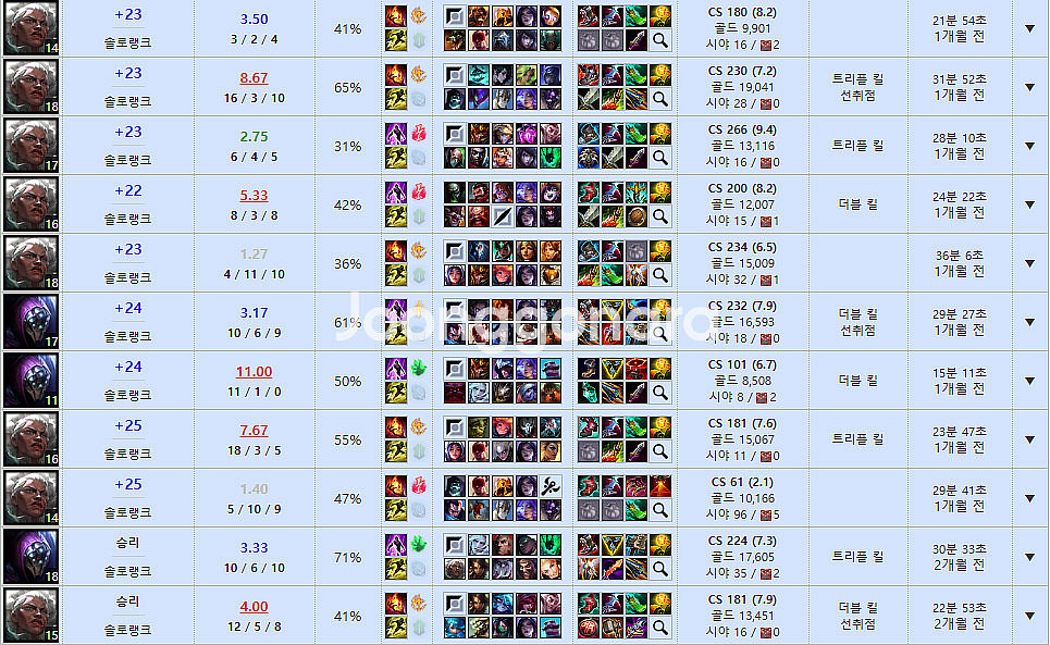 7+1! 롤맡김듀오대리배치강의 최저가 lol 리그오브레전드--3