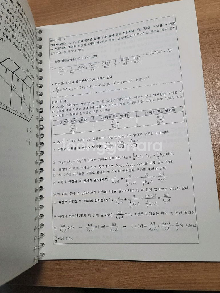 기계의 진리 열전달 책--1