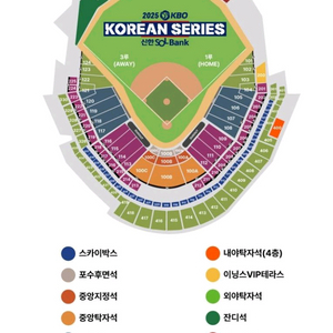 2025 한국시리즈 3차전 한화 vs LG