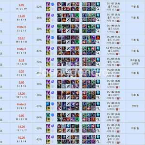 lol 리그오브레전드 롤맡김듀오대리배치강의바로시작!