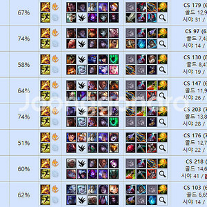 lol 리그오브레전드 바로시작 롤맡김듀오대리배치강의바로시작 lol