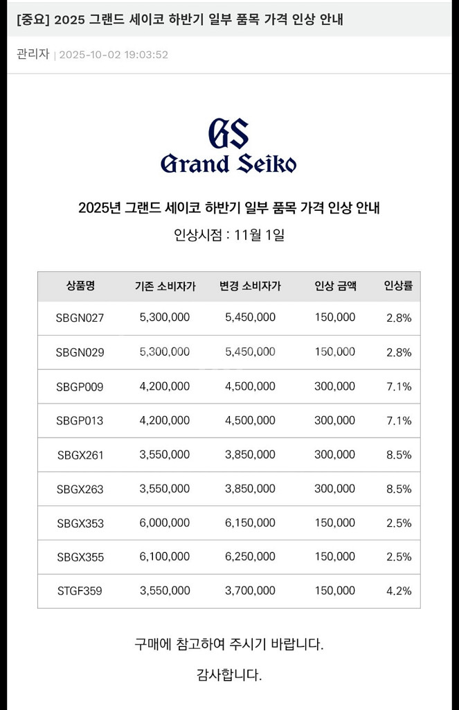 그랜드세이코 SBGX373 미개봉 새제품--6