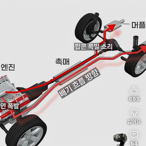 스팅어 마이스터 대루등 중앙만 삽니다