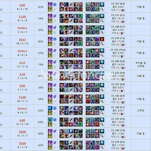 최저가 바로시작! 롤맡김듀오대리배치강의lol바로시작!