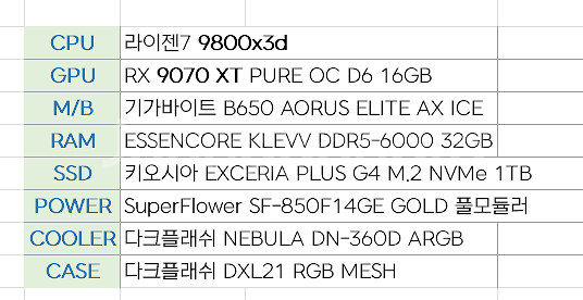 라이젠7 9800x3d RX9070XT 게이밍 PC--1