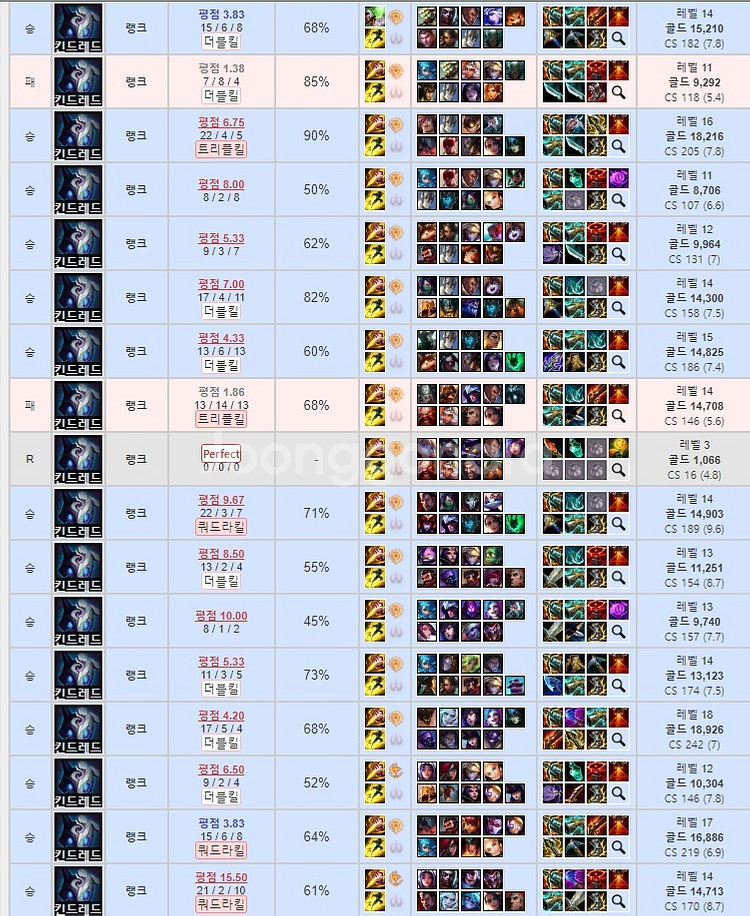 리그오브레전드 롤 LOL 맡김 강의 듀오--1