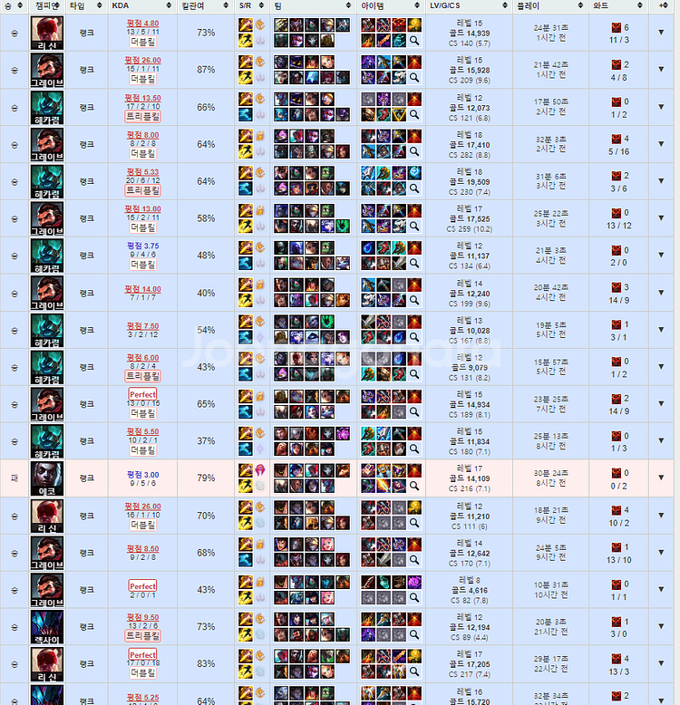 리그오브레전드 롤 LOL 맡김 강의 듀오--2