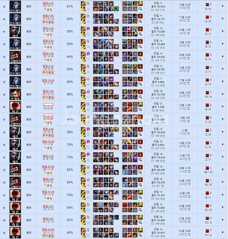 리그오브레전드 롤 LOL 맡김 강의 듀오--4