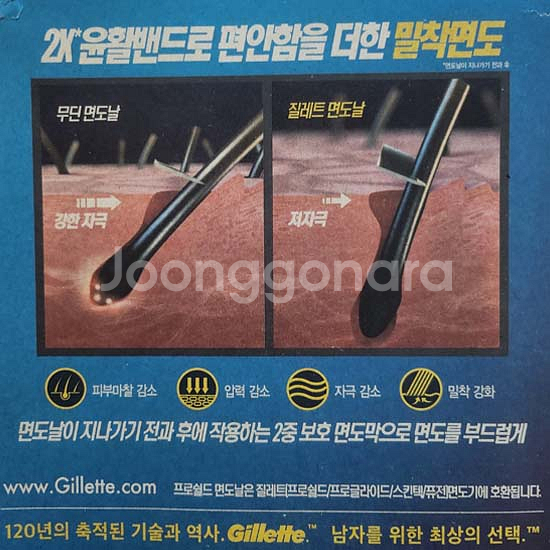 질레트 면도날 (15개입)--5