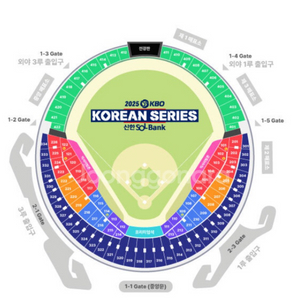 한국시리즈 6차전 엘지 한화 1루 4연석