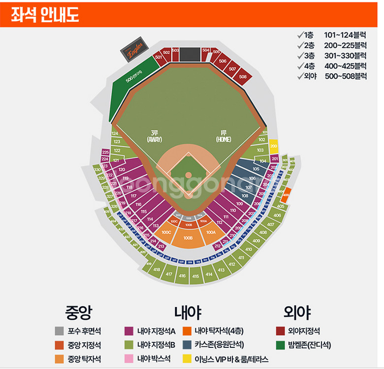 한국시리즈4차전 한화이글스 엘지트윈스 3루내야 1루내야--0