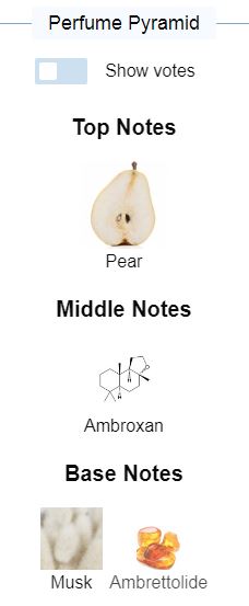 줄리엣헤즈어건 페어 잉크 오드퍼퓸 EDP 100ml 향수 아이엔씨 Pear Inc Juliette Has A Gun--4