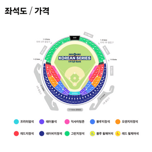 2025한국시리즈 7차전 엘지vs 한화 잠실 외야 판매