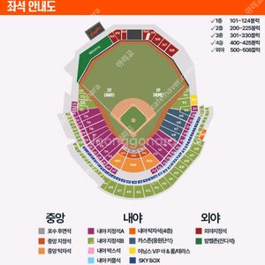 한국시리즈4차전 1,3루내야지정석A 4연석