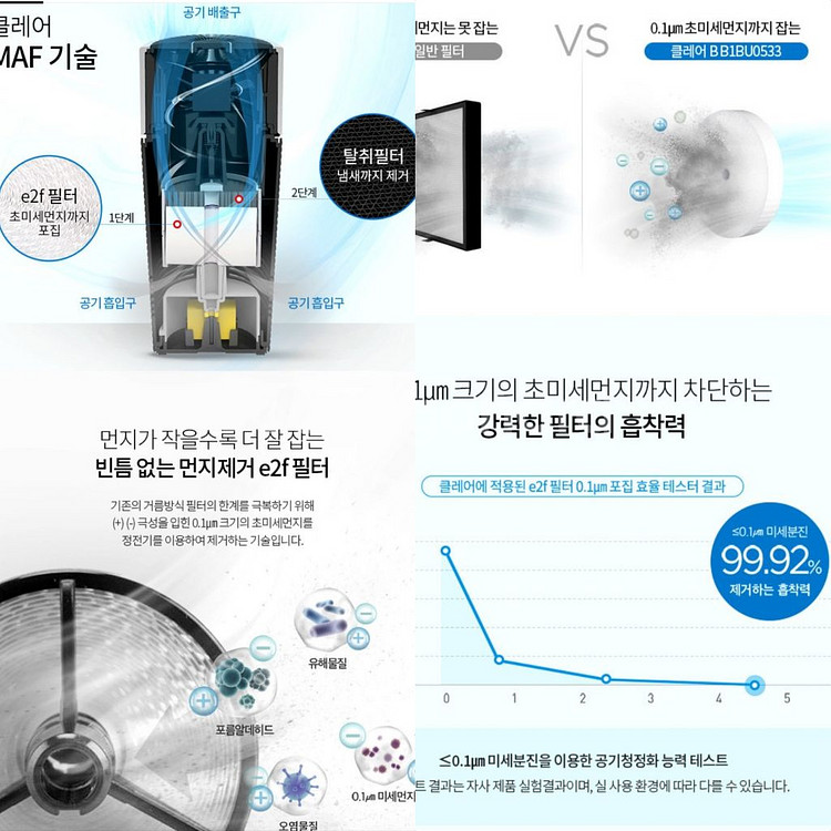 [풀박/A+] 클레어B 차량용 공기청정기 B1BU053--7