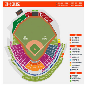 한국시리즈4차전 3루응원석119블럭 2연석 팝니다