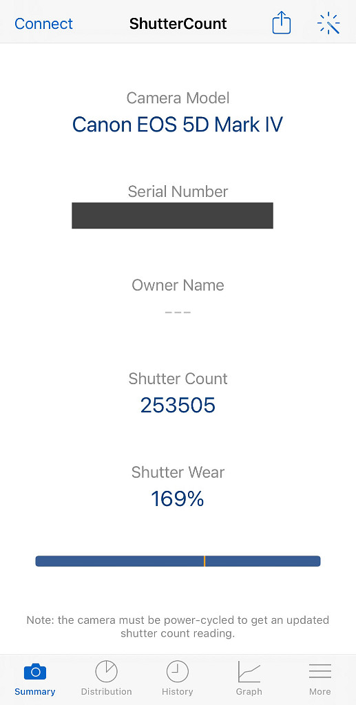 캐논 EOS 5D Mark IV 카메라 (오막포 5Dmark4)--7
