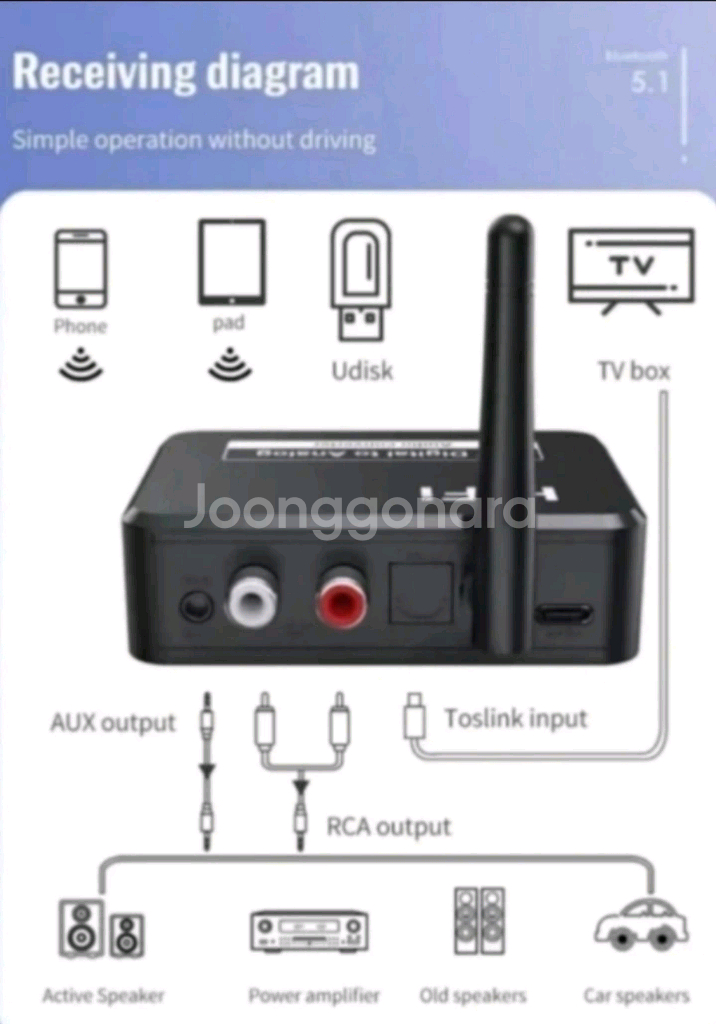 롯데 오디오(LAC72) 본체 + 블루투스 DAC--5