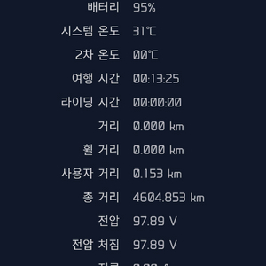 전동휠 익스트림불 엑스맨 c30 시속80