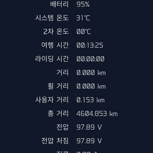 전동휠 익스트림불 엑스맨 c30 시속80