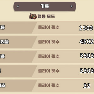 운빨존많겜]어려움,지옥,신 모드 확정클리어 해드립니다