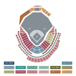 한국시리즈 4차전 1루 응원석 양도