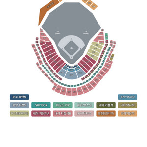 프로야구 포스트시즌 한국시리즈 5차전 야구티켓