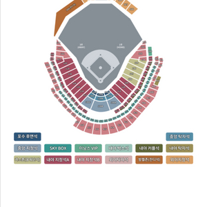 프로야구 포스트시즌 한국시리즈 5차전 야구티켓