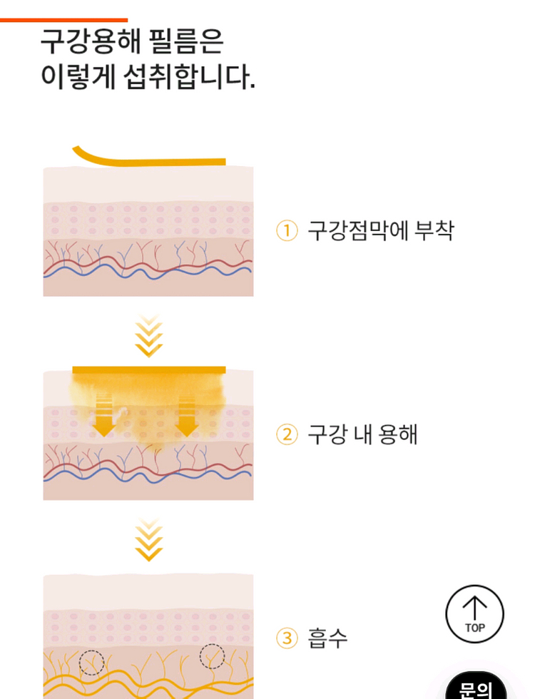 여에스더 글루타치온 다이렉트 5X--2