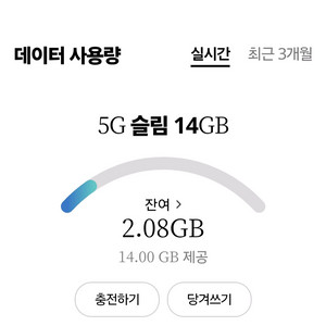 KT데이터 2기가 2000