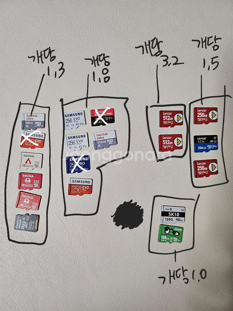 삼성 샌디스크 sd256 sd128기가 메모리 판매--0